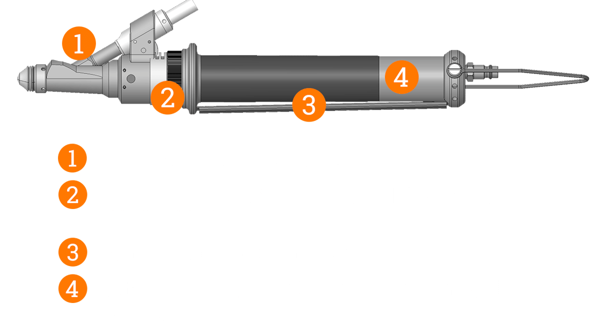 HSP - Features Image