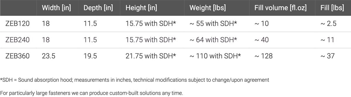 Bowl Feeder - Specs