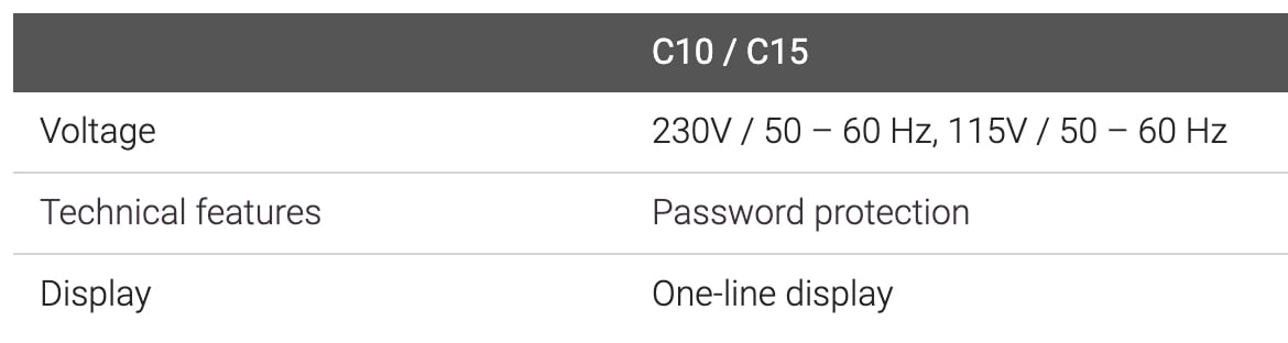 Controller C10-C15 Specs 2