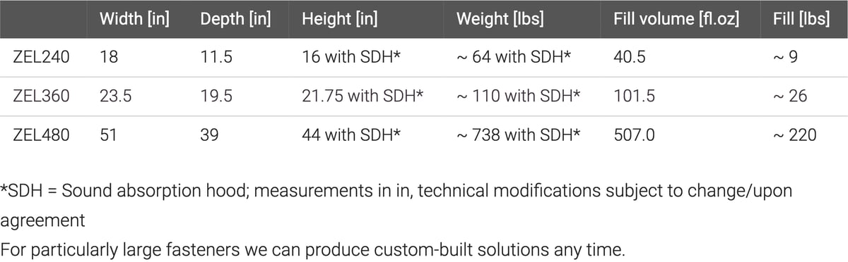 Step Feeder Specs